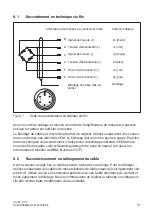 Предварительный просмотр 143 страницы HBK HBM Bruel & Kjaer U10M Mounting Instructions