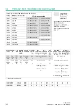 Предварительный просмотр 146 страницы HBK HBM Bruel & Kjaer U10M Mounting Instructions