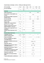 Предварительный просмотр 155 страницы HBK HBM Bruel & Kjaer U10M Mounting Instructions