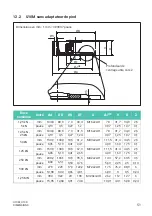 Предварительный просмотр 163 страницы HBK HBM Bruel & Kjaer U10M Mounting Instructions