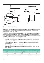 Предварительный просмотр 186 страницы HBK HBM Bruel & Kjaer U10M Mounting Instructions