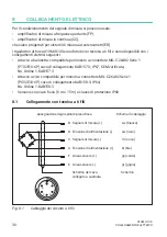 Предварительный просмотр 198 страницы HBK HBM Bruel & Kjaer U10M Mounting Instructions