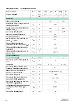 Предварительный просмотр 210 страницы HBK HBM Bruel & Kjaer U10M Mounting Instructions