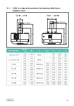 Предварительный просмотр 219 страницы HBK HBM Bruel & Kjaer U10M Mounting Instructions