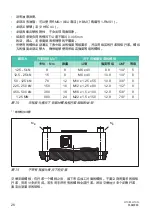 Предварительный просмотр 250 страницы HBK HBM Bruel & Kjaer U10M Mounting Instructions