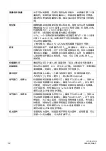 Предварительный просмотр 256 страницы HBK HBM Bruel & Kjaer U10M Mounting Instructions