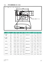 Предварительный просмотр 271 страницы HBK HBM Bruel & Kjaer U10M Mounting Instructions