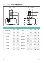 Предварительный просмотр 272 страницы HBK HBM Bruel & Kjaer U10M Mounting Instructions