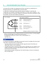 Preview for 54 page of HBK HLCM Mounting Instructions