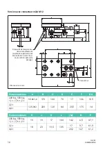 Preview for 58 page of HBK HLCM Mounting Instructions