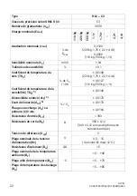 Preview for 62 page of HBK HLCM Mounting Instructions