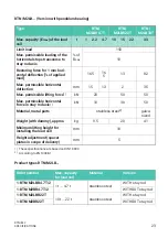 Предварительный просмотр 25 страницы HBK RTN/M2 Mounting Instructions