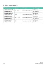 Предварительный просмотр 48 страницы HBK RTN/M2 Mounting Instructions