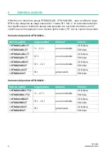 Предварительный просмотр 80 страницы HBK RTN/M2 Mounting Instructions