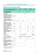 Предварительный просмотр 95 страницы HBK RTN/M2 Mounting Instructions