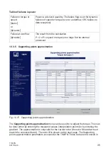 Preview for 41 page of HBK TIM-PN Mounting Instructions