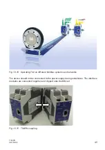 Preview for 47 page of HBK TIM-PN Mounting Instructions