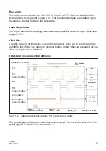 Preview for 57 page of HBK TIM-PN Mounting Instructions