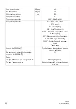 Preview for 82 page of HBK TIM-PN Mounting Instructions