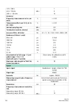 Preview for 84 page of HBK TIM-PN Mounting Instructions