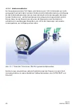 Preview for 132 page of HBK TIM-PN Mounting Instructions