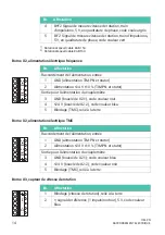 Preview for 188 page of HBK TIM-PN Mounting Instructions