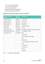 Preview for 240 page of HBK TIM-PN Mounting Instructions