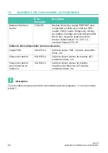 Preview for 256 page of HBK TIM-PN Mounting Instructions