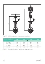 Предварительный просмотр 30 страницы HBK U9C Mounting Instructions