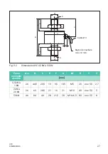 Предварительный просмотр 95 страницы HBK U9C Mounting Instructions