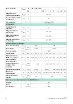 Предварительный просмотр 100 страницы HBK U9C Mounting Instructions