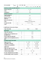 Предварительный просмотр 101 страницы HBK U9C Mounting Instructions