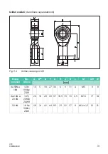 Предварительный просмотр 135 страницы HBK U9C Mounting Instructions