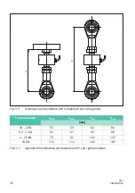 Предварительный просмотр 136 страницы HBK U9C Mounting Instructions