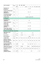 Предварительный просмотр 138 страницы HBK U9C Mounting Instructions