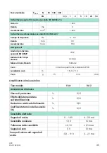 Предварительный просмотр 139 страницы HBK U9C Mounting Instructions