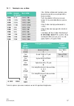 Предварительный просмотр 141 страницы HBK U9C Mounting Instructions