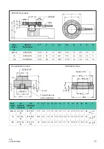 Preview for 17 page of HBK Z7A Mounting Instructions