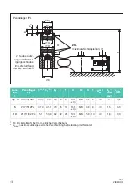 Preview for 32 page of HBK Z7A Mounting Instructions