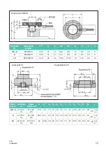 Preview for 33 page of HBK Z7A Mounting Instructions