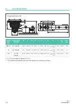 Preview for 48 page of HBK Z7A Mounting Instructions