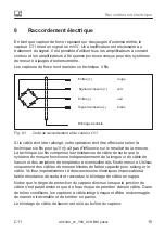 Preview for 57 page of HBM 1-C11/100N-3 Mounting Instructions