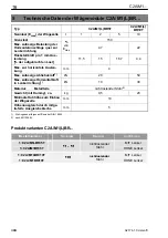 Предварительный просмотр 16 страницы HBM 1-C2A/M1BR/10TT Mounting Instructions