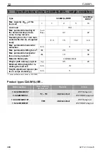 Предварительный просмотр 32 страницы HBM 1-C2A/M1BR/10TT Mounting Instructions