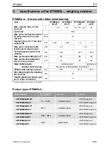 Предварительный просмотр 21 страницы HBM 1-RTN/M2A33T Mounting Instructions