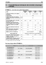 Предварительный просмотр 65 страницы HBM 1-RTN/M2A33T Mounting Instructions