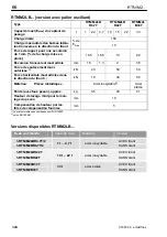 Предварительный просмотр 66 страницы HBM 1-RTN/M2A33T Mounting Instructions