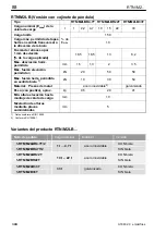 Предварительный просмотр 88 страницы HBM 1-RTN/M2A33T Mounting Instructions