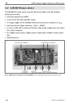 Preview for 12 page of HBM AD101B Quick Start Manual