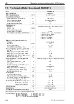 Preview for 40 page of HBM AD101B Quick Start Manual